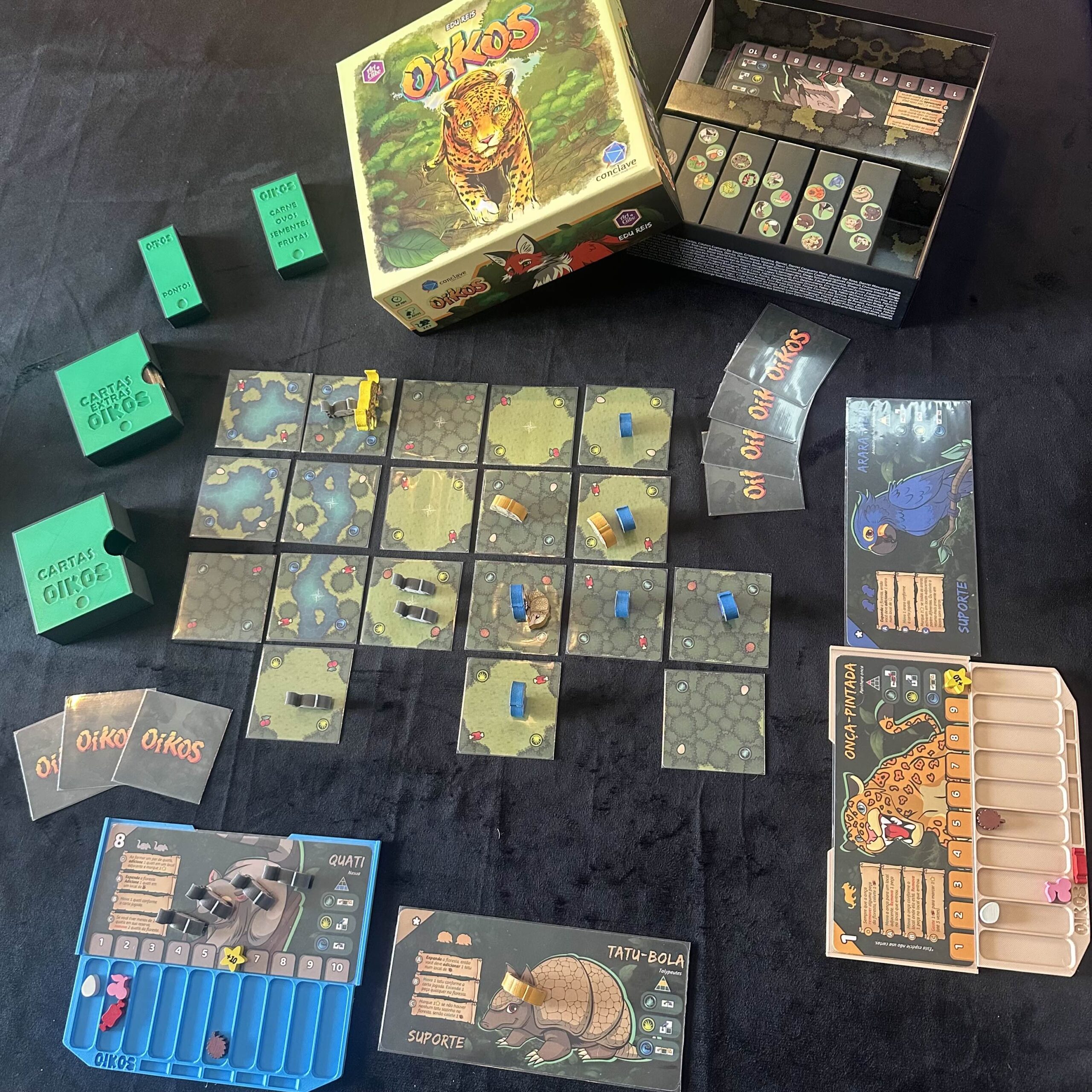 Kit Dashboards – Oikos - Galeria